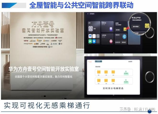 18新利体育登录备用地址旺龙与华为共创全景空间智能!(图1)