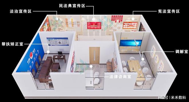 新利luck全站综治中间设想计划中怎样展现法治文明(图1)