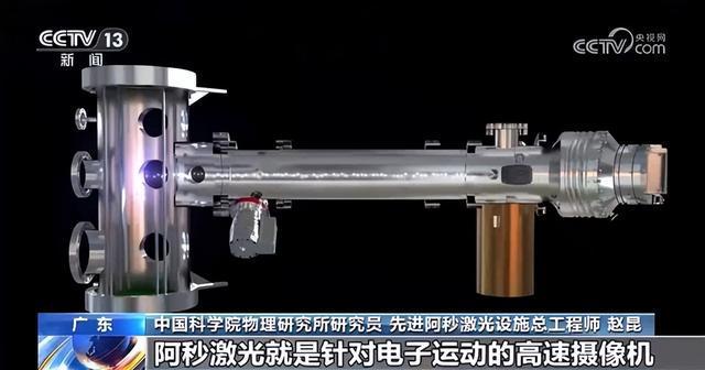 博鱼boyu官方网站如同“超高速摄像机” 先辈阿秒激光设备东莞开建(图4)