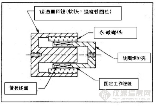 博鱼boyu体育官方网站富家激光 — 天下出名激光装备制作商选用雷尼绍RGH24(图2)
