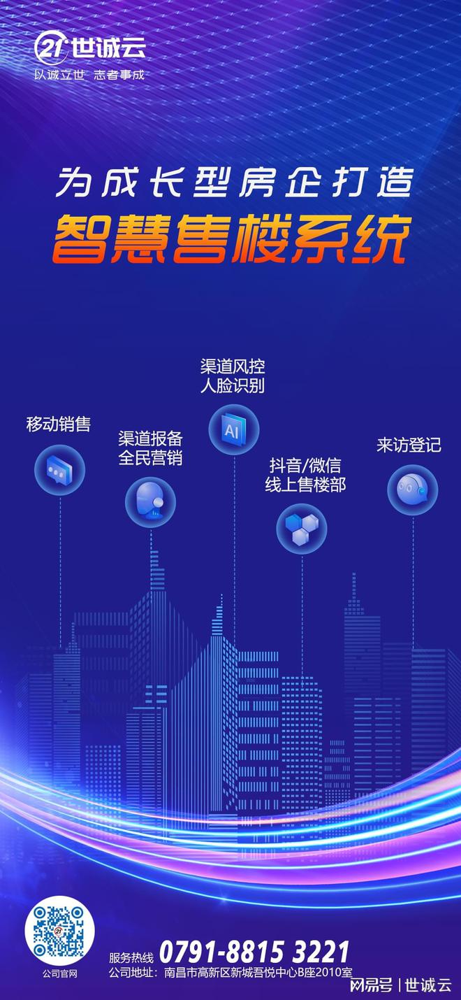 新利luck全站地产人脸辨认体系(房地产 人脸辨认)